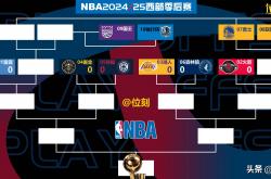 英雄联盟总决赛直播-NBA赔率刷新纪录，竞猜热度飙升的简单介绍