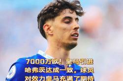 LOL赛事-里昂逆转皇马，哈弗茨刷新纪录