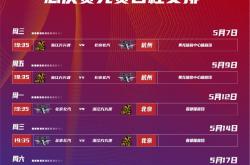 LOL赛事-CBA赛场剧情迭起，球队实力难以预测